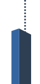 Monema